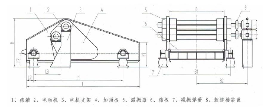 GPS高頻篩結(jié)構(gòu)簡圖 GPS高頻篩結(jié)構(gòu)簡圖-河南振江機械