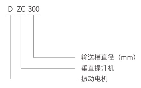 DZC垂直振動提升機(jī)型號說明 DZC垂直振動提升機(jī)型號說明-河南振江機(jī)械
